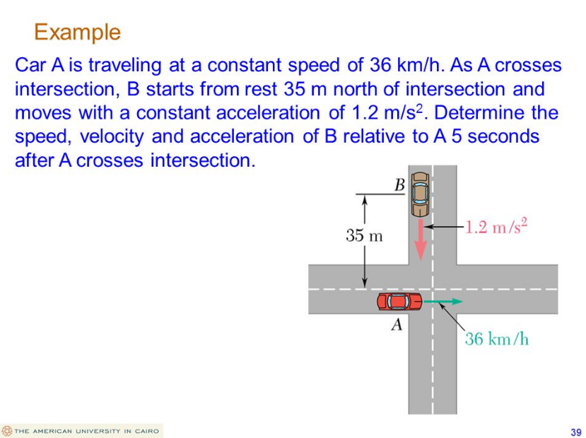 constant-speed-example