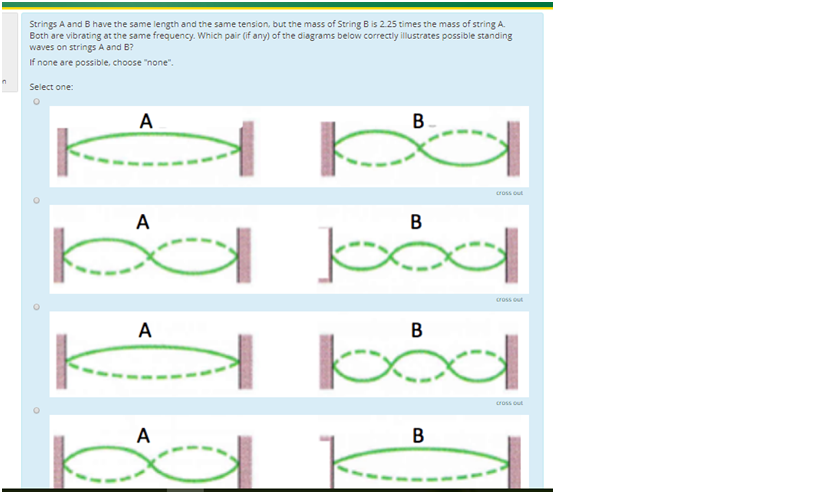 Solved Strings A And B Have The Same Length And The Same | Chegg.com