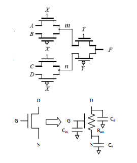 Solved The figure shows a complex logic gate. For all the | Chegg.com