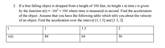 Solved 2. If A Free Falling Object Is Dropped From A | Chegg.com