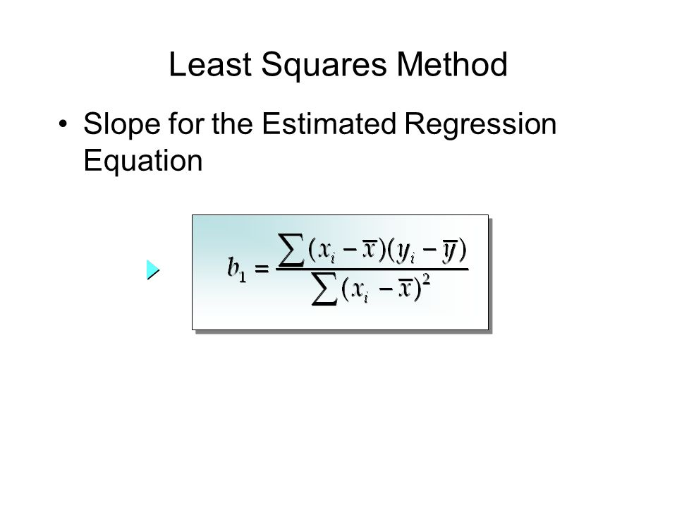 how to compute least squares regression line excel for a mac