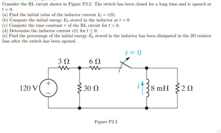 Solved Consider the RL circuit shown n Figure P2.2. The | Chegg.com