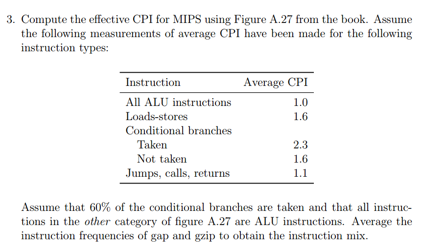 C-CPI-14 New APP Simulations