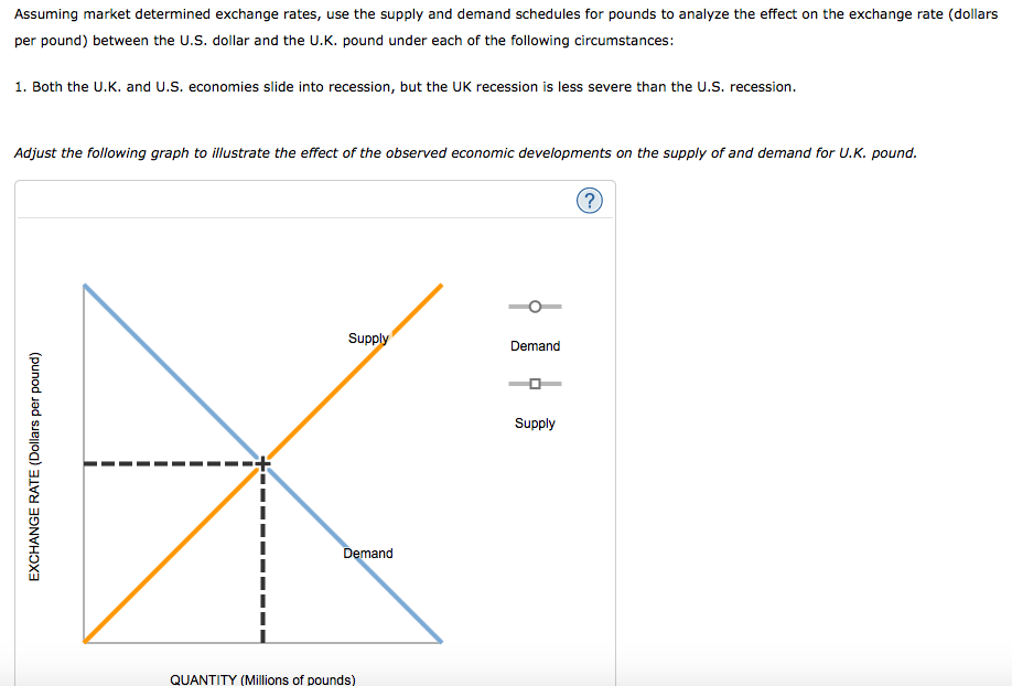 solved-assuming-market-determined-exchange-rates-use-the-chegg