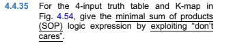 Solved For the four input k-map and truth table give the | Chegg.com