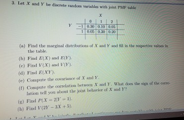 solved joint table variables discrete random let answer problem been correlation