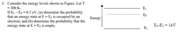 Solved 3. Consider the energy levels shown in Figure. Let T | Chegg.com