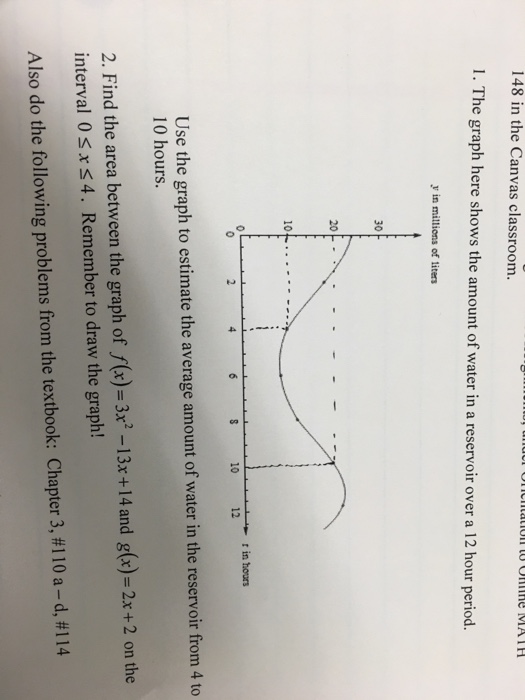 Solved The graph here shows the amount of water in a | Chegg.com
