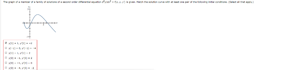 Solved In this problem, C1e* + ce-*is a two-parameter family | Chegg.com