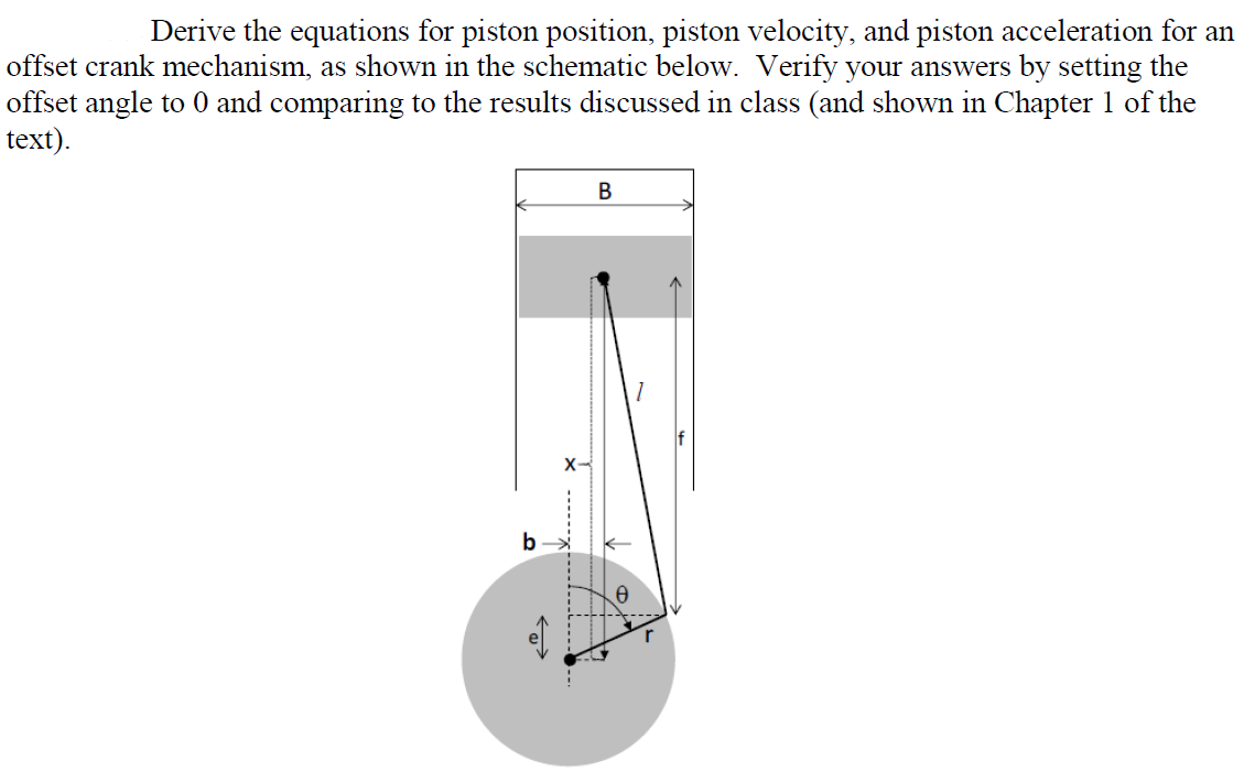 Derive the equations for piston position, piston