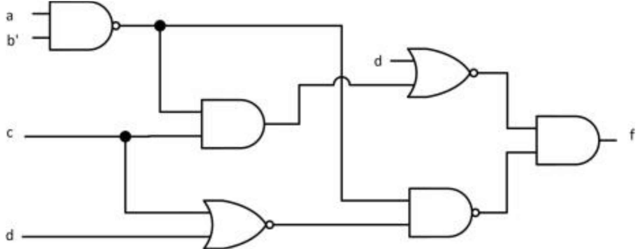 Solved Circuits (Logic Diagram to Expressions/Form): a. | Chegg.com