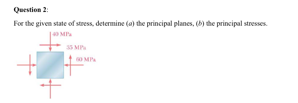 Solved Question 2: For The Given State Of Stress, Determine | Chegg.com