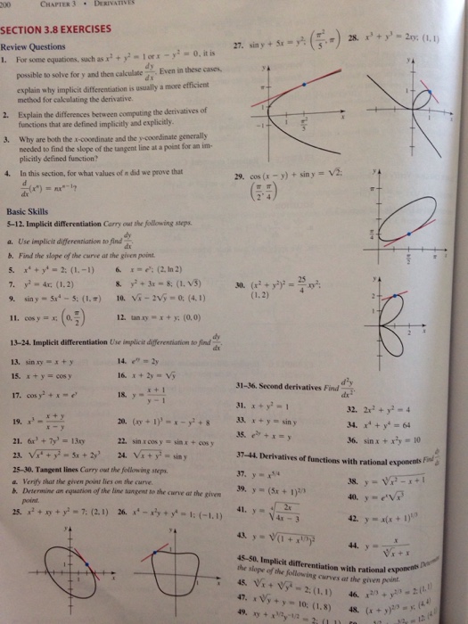 Solved For some equations, such as x^2 + y^2 = 1 or x - y^2 | Chegg.com