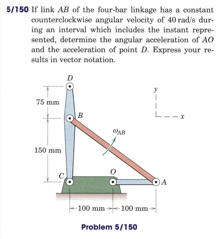Solved If link AB of the fourbar linkage has a constant