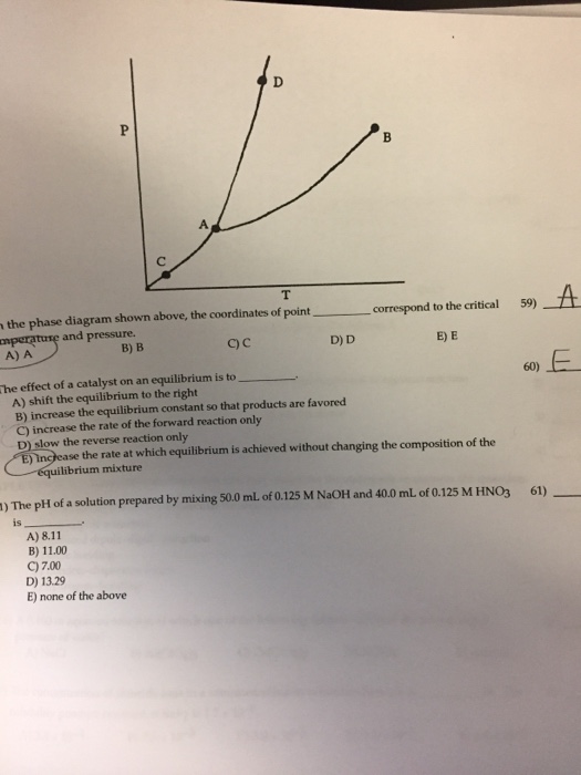 Solved In The Phase Diagram Shown Above, The Coordinates Of | Chegg.com