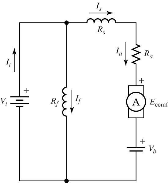 Solved Considering a DC Compound Motor, as illustrated in | Chegg.com