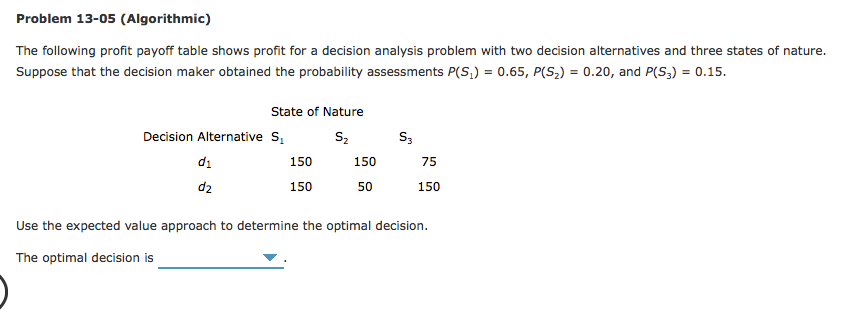 Solved Problem 13-05 (Algorithmic) The following profit | Chegg.com
