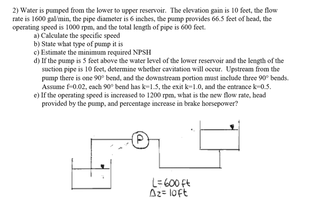 solved-2-water-is-pumped-from-the-lower-to-upper-reservoir-chegg