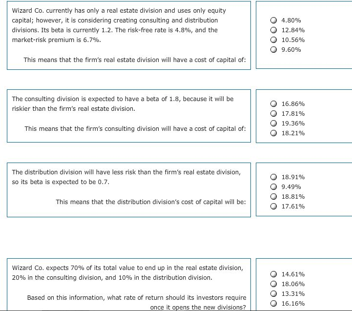 Solved Wizard Co. currently has only a real estate division | Chegg.com