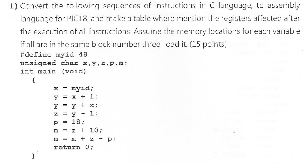 convert unsigned char from c to assembly convert unsigned char from c to assembly