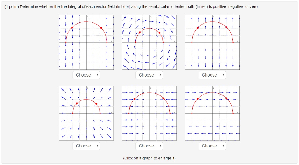 Solved Determine whether the line integral of each vector | Chegg.com