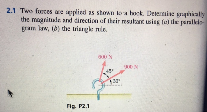 Solved Two forces are applied as shown to a hook. Determine | Chegg.com