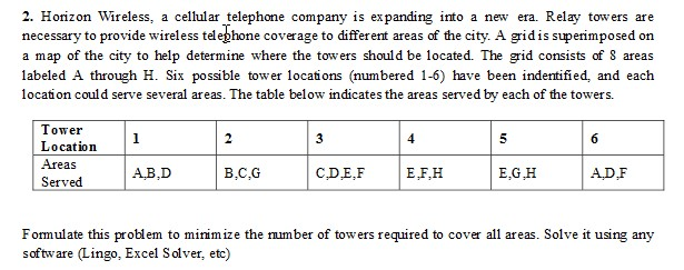 horizon hobby telephone number