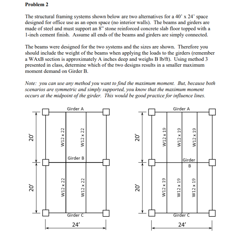 Solved Problem 2 The structural framing systems shown below | Chegg.com