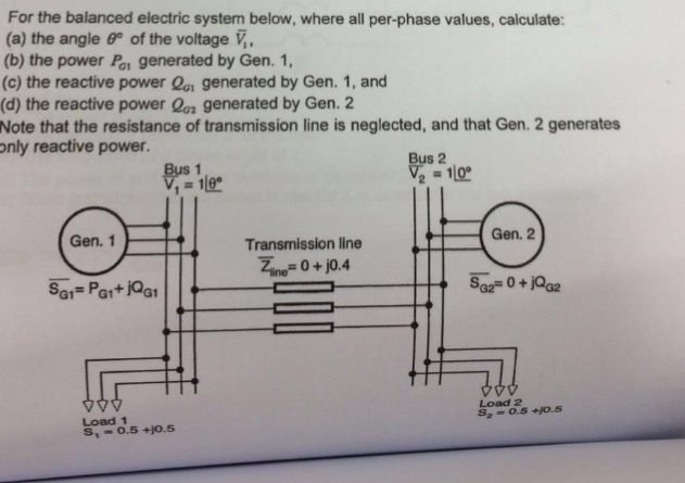Solved For the balanced electric system below, where all | Chegg.com
