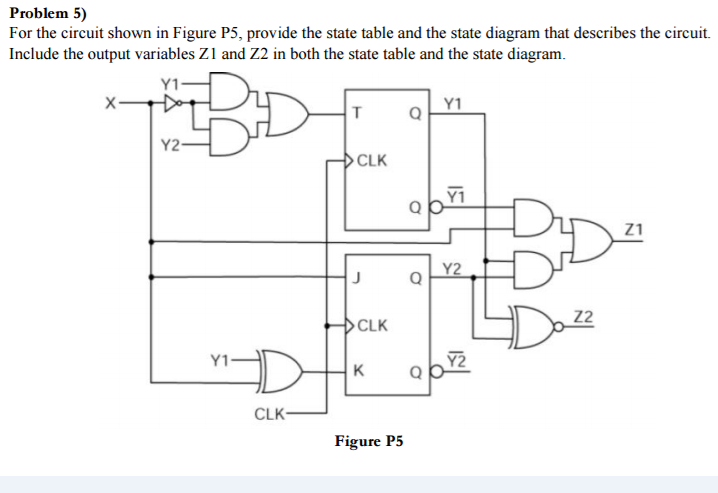 Solved For the circuit shown in Figure P5, provide the state | Chegg.com