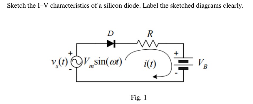 Solved Sketch The I-V Characteristics Of A Silicon Diode. | Chegg.com