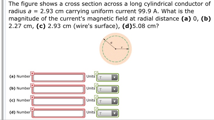Solved The figure shows a cross section across a long | Chegg.com