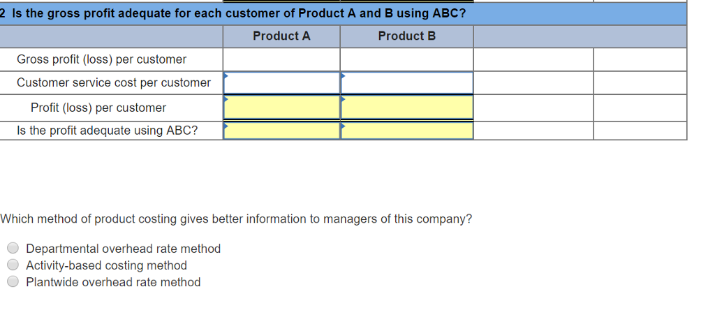 Solved The following data are for the two products produced | Chegg.com