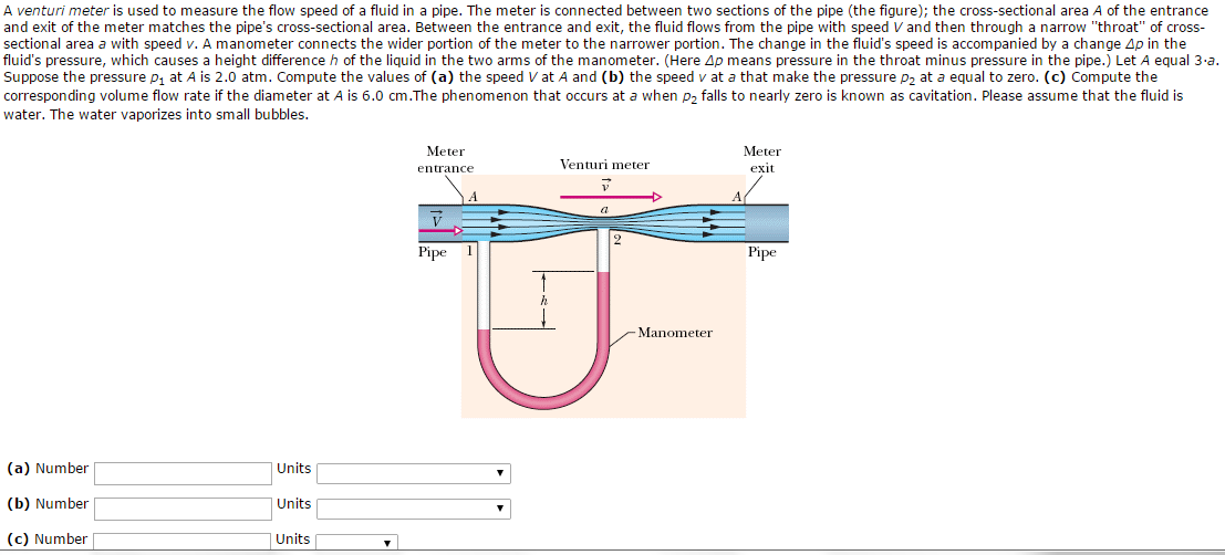 Solved A venturi meter is used to measure the flow speed of