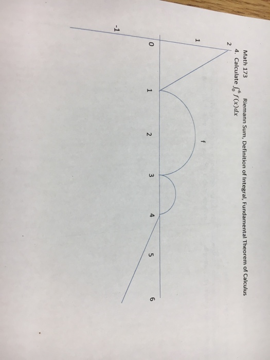 solved-riemann-sum-definition-of-integral-fundamental-chegg