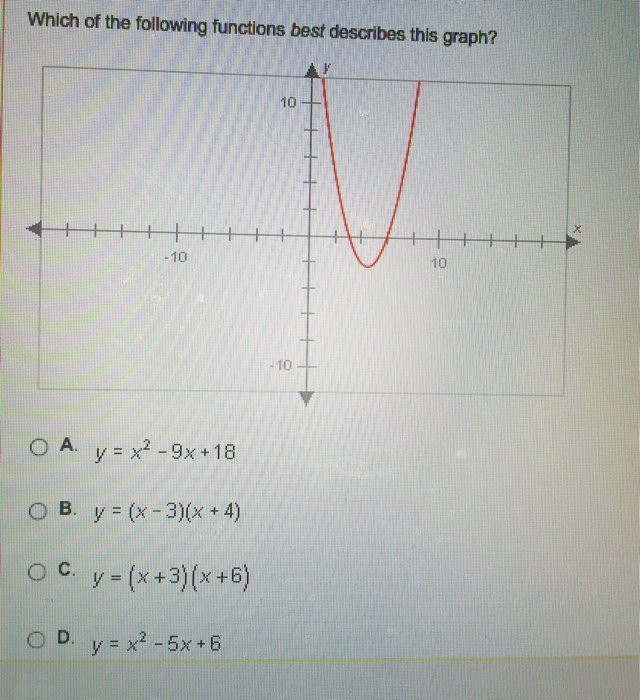y x 2 9x 4