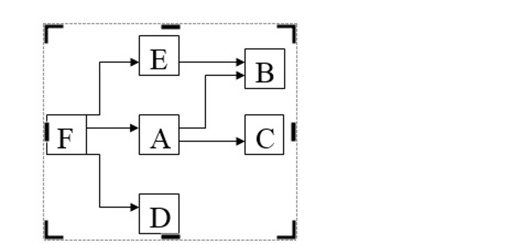 Crash Networks Math Solved Completely crash the following network schedule | Chegg.com