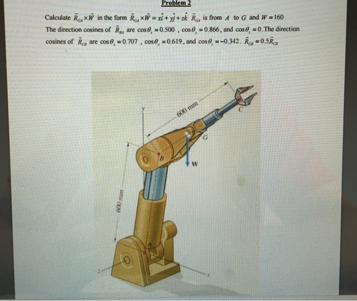 Solved Problem 2 calculate RouxW in the form RauxW-xi zi Rou | Chegg.com
