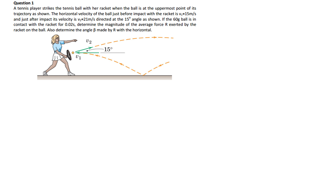 Solved A tennis player strikes the tennis ball with her