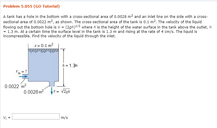 Solved A tank has a hole in the bottom with a | Chegg.com