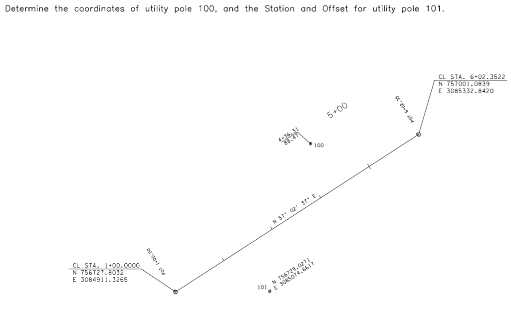 Solved Determine the coordinates of utility pole 100, and | Chegg.com