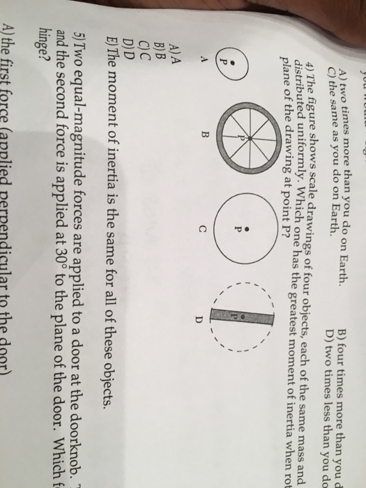 Solved The figure shows scale drawings of four objects, each