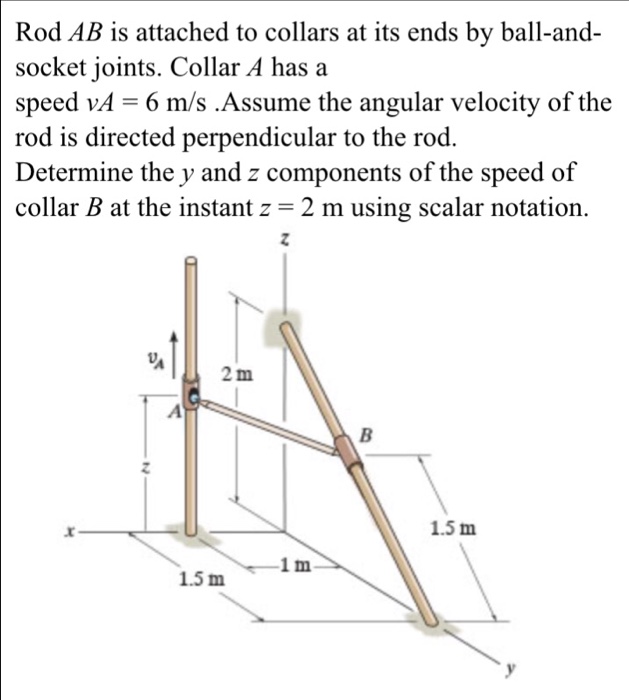 Rod AB is attached to collars at its ends by | Chegg.com