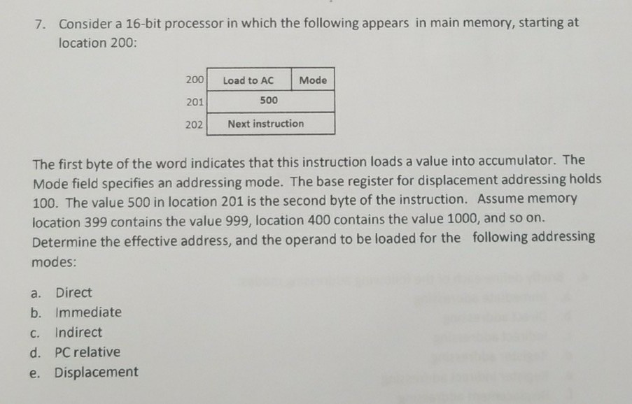 Solved Consider a 16bit processor in which the following
