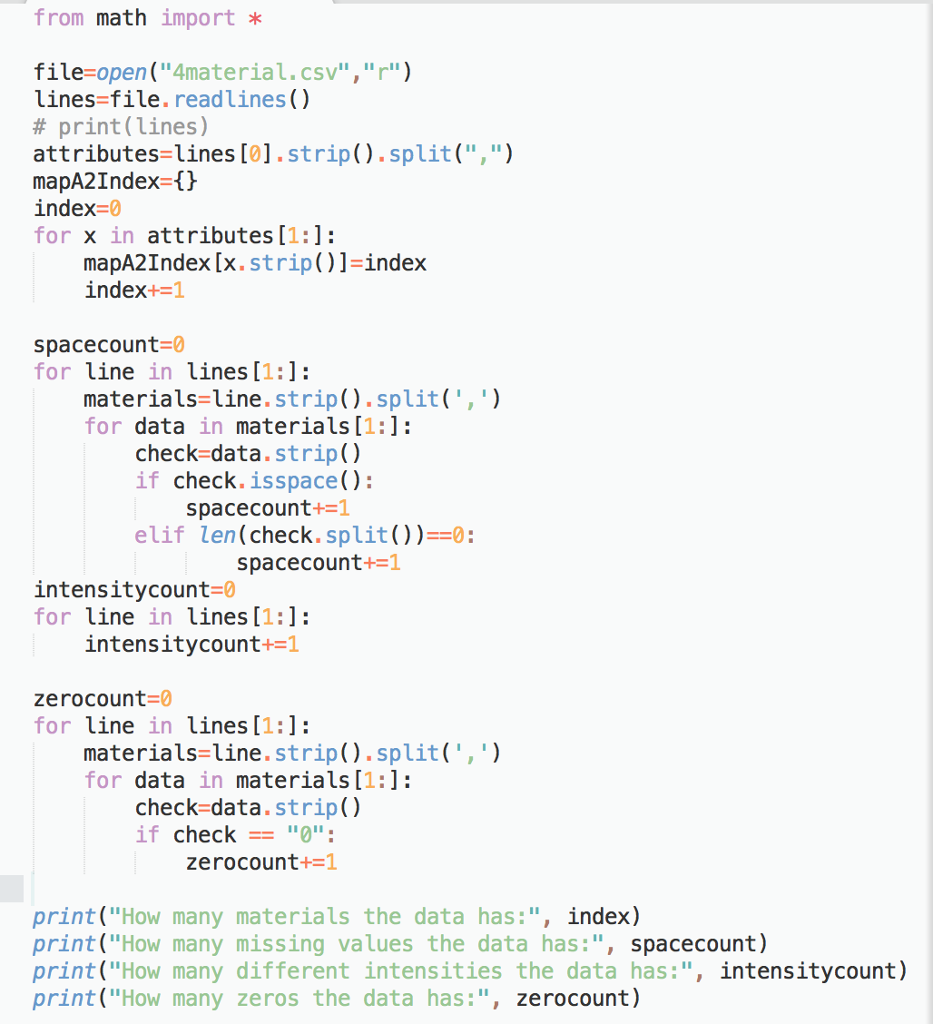 Solved Python help! I am writing a program that reads an | Chegg.com