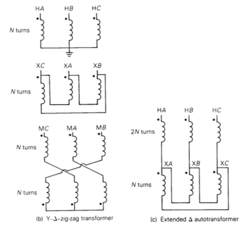 Solved Determine the positive- and negative-sequence phase | Chegg.com