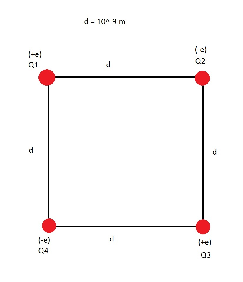 solved-analyze-the-linear-arrangement-of-charges-chegg