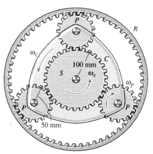 Solved An automatic transmission consists of a series of