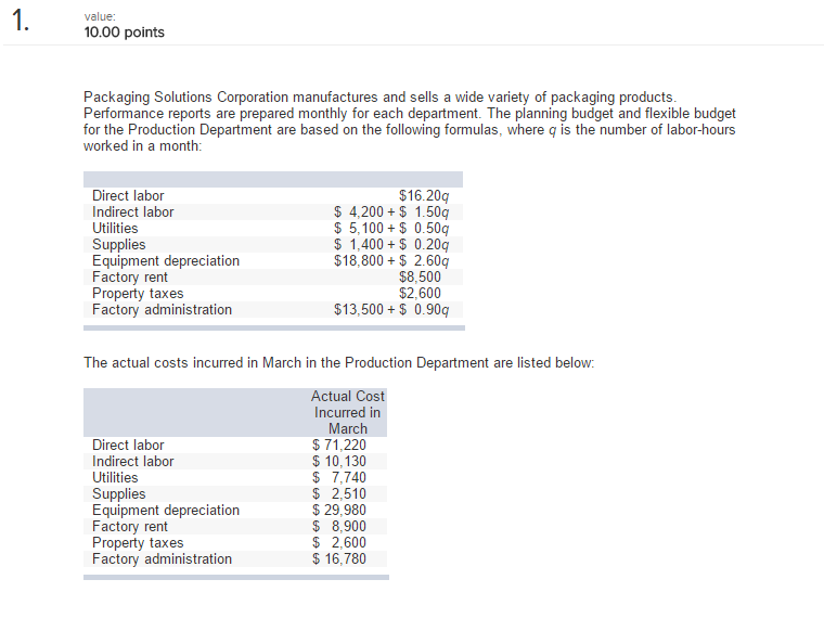 Solved Packaging Solutions Corporation manufactures and
