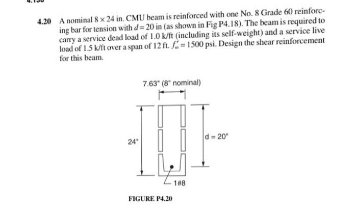 Solved A Nominal 8 Times 24 In Cmu Beam Is Reinforced With